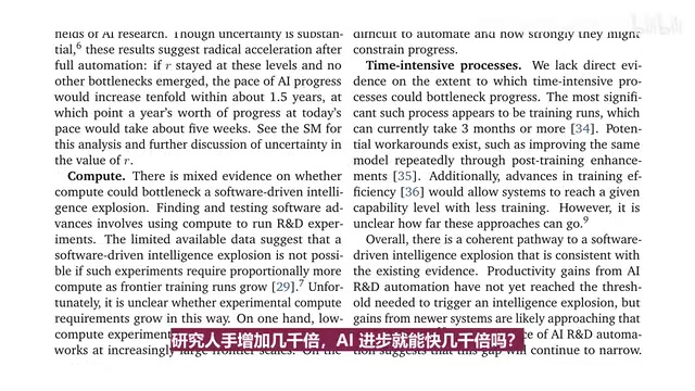 人工智能进步就能快几千倍吗