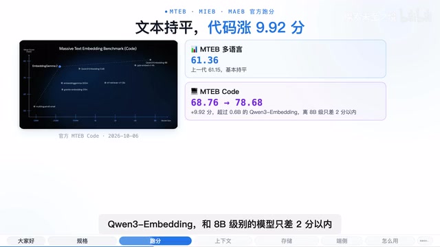 图片MIEB为64.64