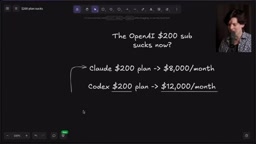 OpenAI Cuts Codex $200 Plan Credits in Half: Is It Still Worth Subscribing?