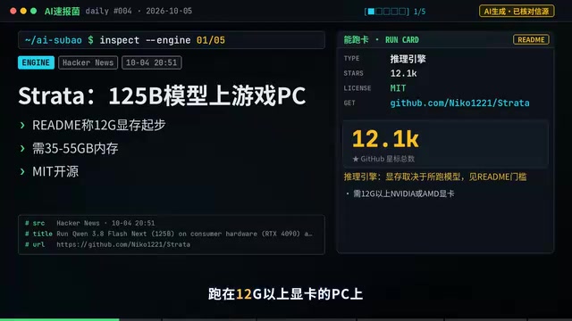 Run a 125B Model on a 12GB GPU? Google Pauses Open Source Bug Bounty Program