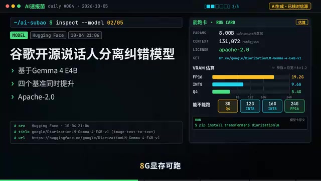 Impactable for AI coding