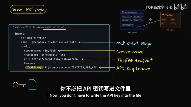 Reading the API key from an environment variable is more secure