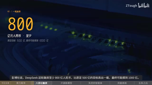 4137亿美元算力承诺与DeepSeek融资800亿:AI资本高度集中的信号