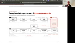 Deploying AI Agents to Production with Docker: A Practical Guide from Development to Launch
