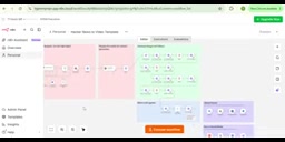 AI analysis prepares content materials for video and image generation