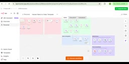 Generated assets are saved to Google Drive for easy downstream distribution