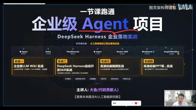 DeepSeek Harness in Practice: From Tool Calling to Production-Ready Agent Engineering