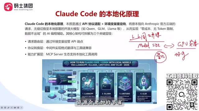 普通显卡能行吗