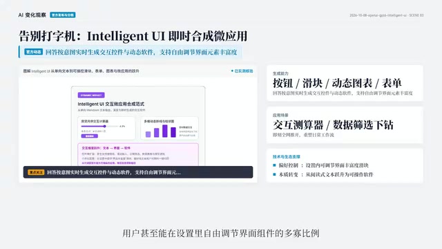 动态界面组件的交互革命