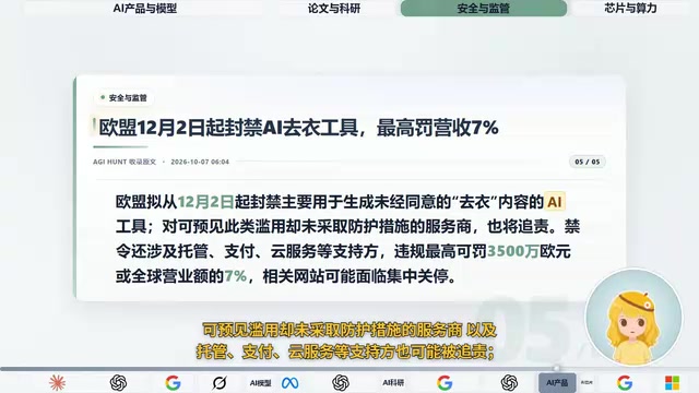 违规最高可罚3500万欧元或全球营业额的7%