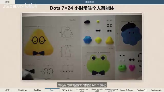 OpenAI DevDay 25 Updates: Persistent Agent Dots and GPT-6.1 Sol Make Their Debut