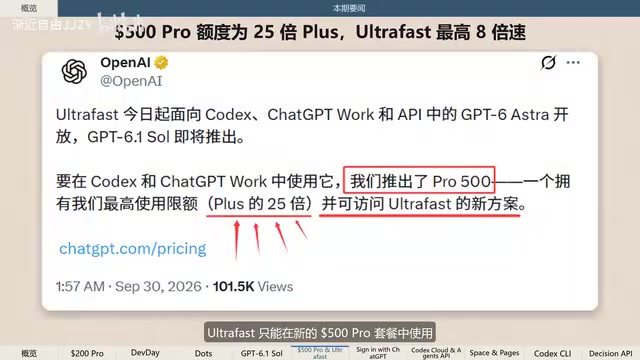 The $500 Pro plan offers 25× the quota of Plus