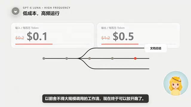 Workflows that were previously too expensive to run at scale