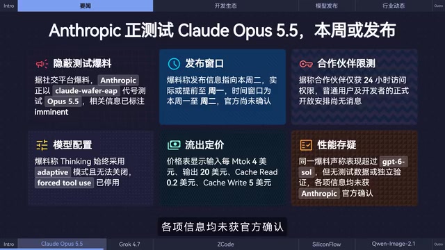 Claude Opus 5.5爆料隐测,直指GPT-6正面对决