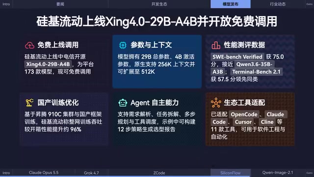 签问Developers公开澄清Image 2.1的许可问题