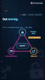 Split agents when all three capabilities are required