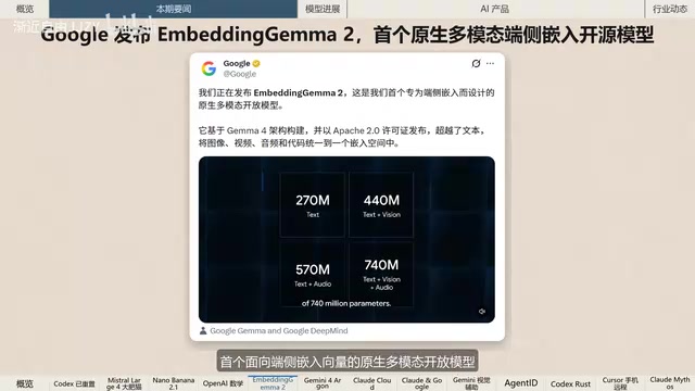 基于Gemma 4构建