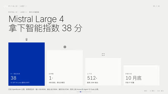 Nano Banana 2.1 Launches, Mistral Large 4 Scores 38 on AI Benchmark