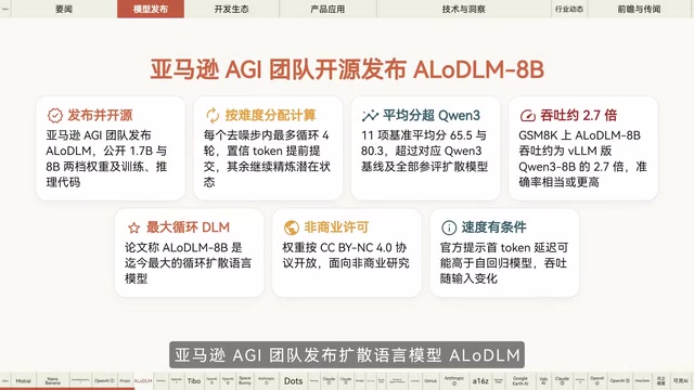 AI Daily Briefing: Nano Banana 2.1 and Mistral Large 4 Launch on the Same Day