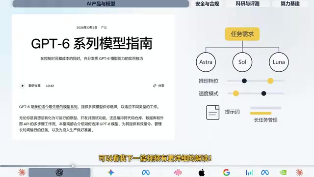 GPT-6实用指南发布,ChatGPT财务功能向免费用户开放