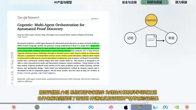 为理论计算机科学领域五道公开未解难题找到了新证明