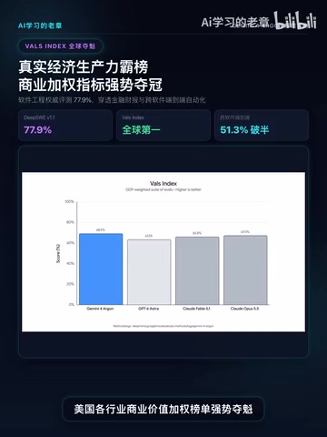 对硬核的是网络攻防