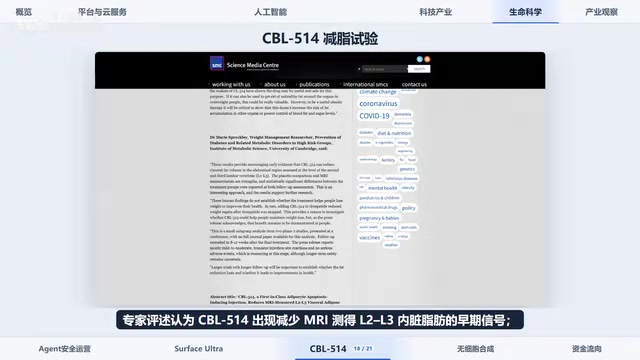 小样本、短随访尚未证明减重或健康获益