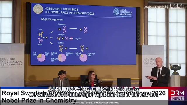 Calculating ratios in mixed catalysts
