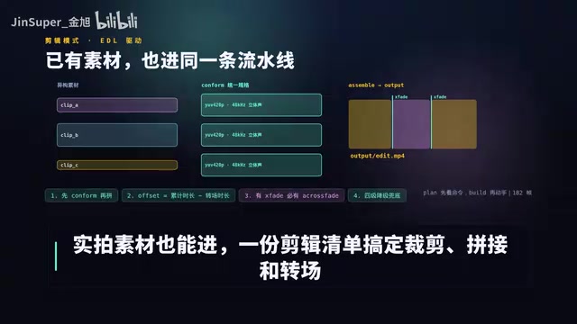 配音走HTTS,14种中文音色随便调