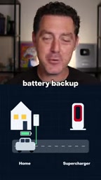 Plug in the car for additional backup power