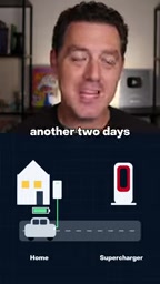Recharging when energy runs low