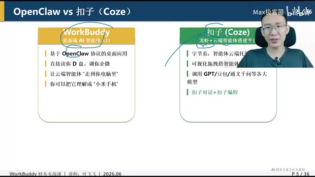 连接能力