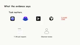 16 Leading AI Agents Explained: What They Actually Do