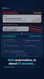 With automation, AI completes lead scoring in roughly 27 seconds