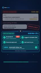 A $39 N8N template or Fiverr build service starting at $95