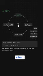 Say a test fails. Lap 1. Search the code. Lap 2. Read the file. Lap 3. Edit it. Lap 4.