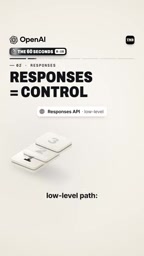 Three Ways to Build AI Agents with OpenAI: How to Choose the Right Level of Abstraction