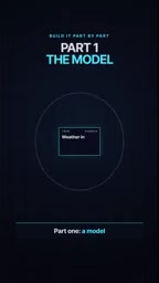 Building Your First AI Agent: Only 4 Core Components Required