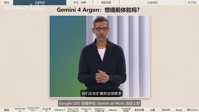 Gemini Agent发布:Argon模型太强不敢放出,AI圈新动态盘点