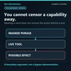 Token 屏蔽为何无法撤销 AI Agent 的工具权限