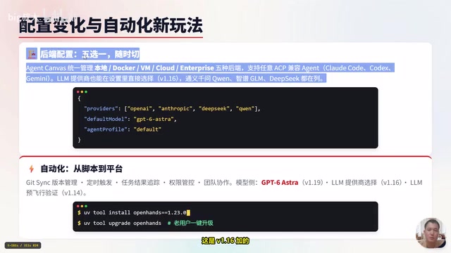 Model provider list