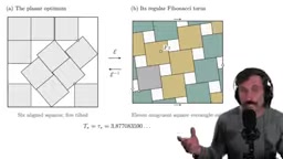 you can actually derive the exact same number for the optimal size of the planar size,