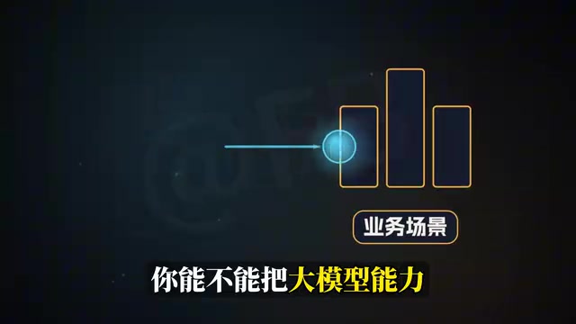 真正落地到实际业务场景