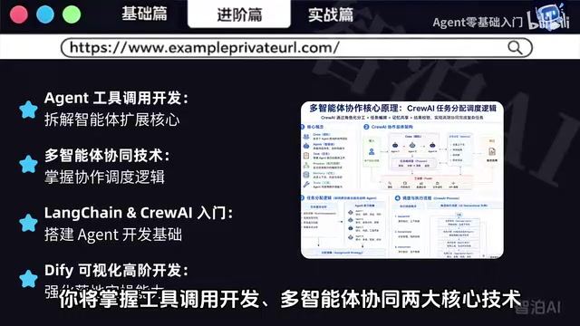 学习Landchain