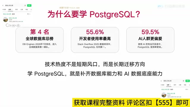 AI时代为何首选PostgreSQL?从入门到进阶实战全解析