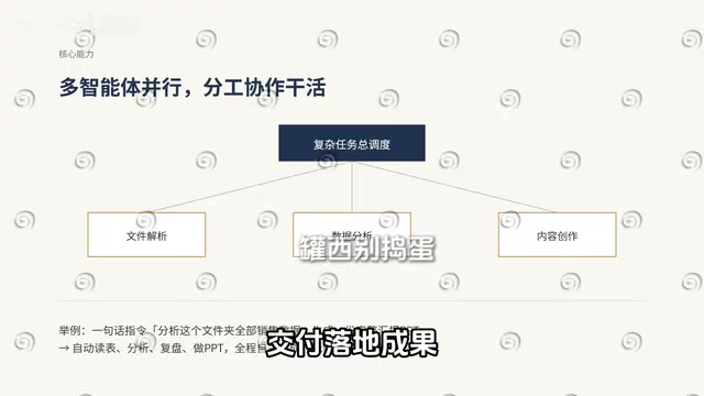 而非单纯的输出文字建议