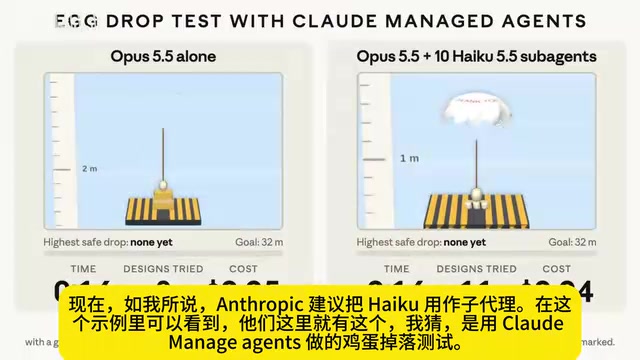 Claude Haiku 5.5 Released: 75% Cheaper Small Model Hides a Token Cost Trap