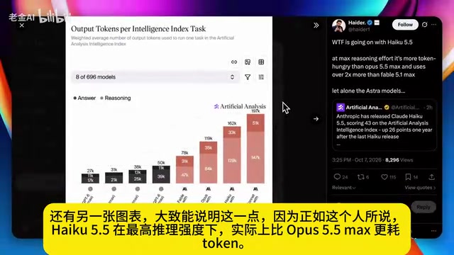 OS World 2.1 Benchmark vs GDP Value Comparison