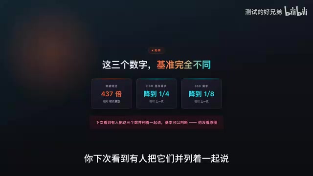 DeepSeek V4.1 Flash Real-World Test: Price Down 60%, So Why Did Total Cost Go Up 36%?