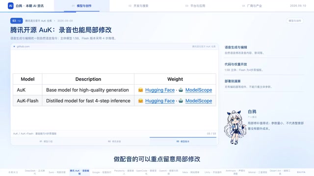DeepSeek V4.1 Flash发布 Suno v6支持局部改歌